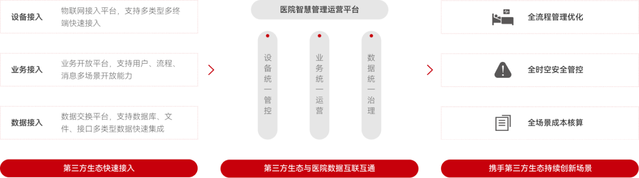 Ӣ��������ϣ��(WilliamHill)���Ĺٷ���վ