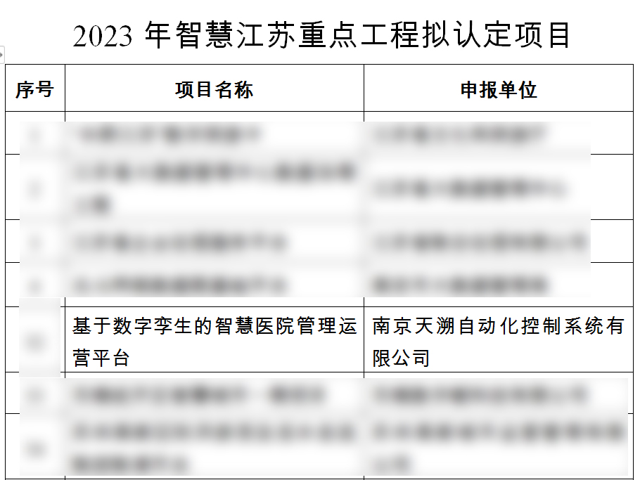 英国·威廉希尔(WilliamHill)中文官方网站